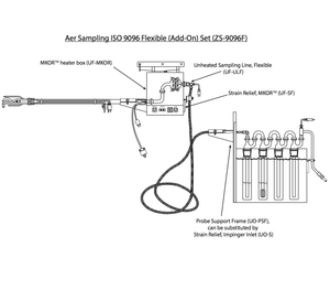 S-31 ISO 9096 aer flexible add-on set schematic a1