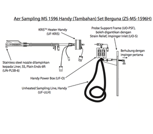 S-33 MS-1596 aer handy add-on set schematic a1